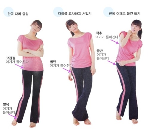 군살이 붙는 잘못된 자세! 안내 이미지