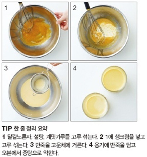 생강 시럽